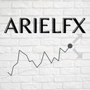Arielfx Trading logo