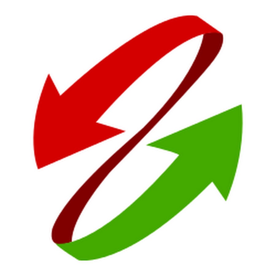 Easy Trading Signals logo