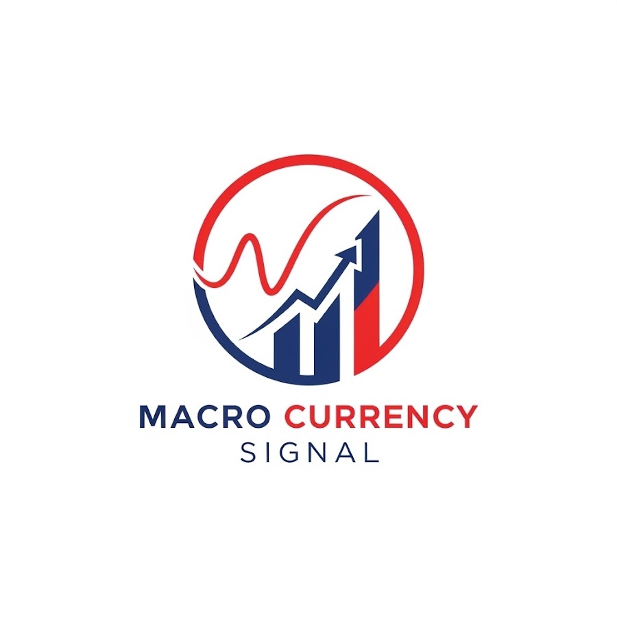 Macro Currency Signal logo