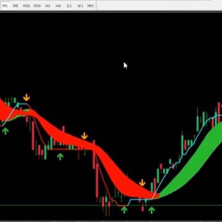 Profiting Forex Trading logo