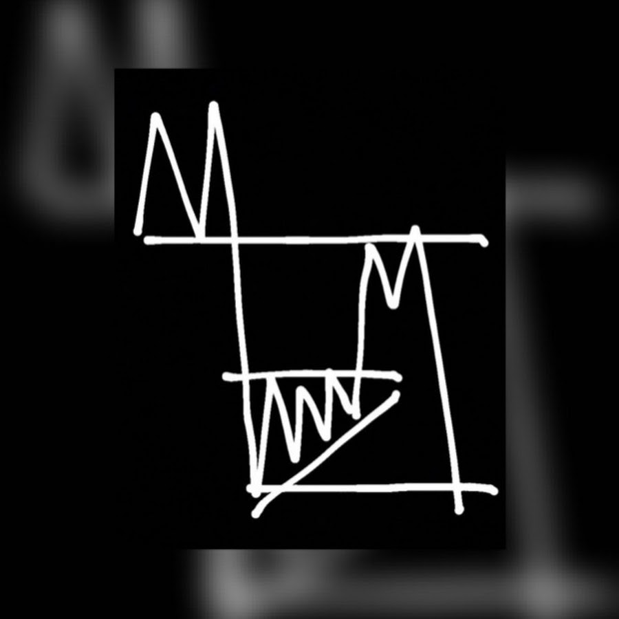 Synthetic Indices Trader logo