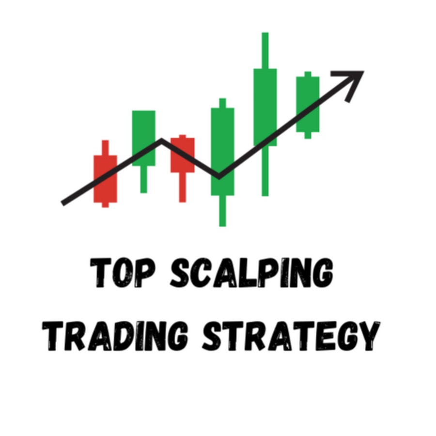 Top Scalping Trading Strategy logo